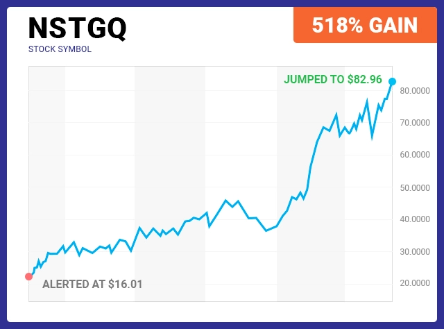 Stock Pick 2